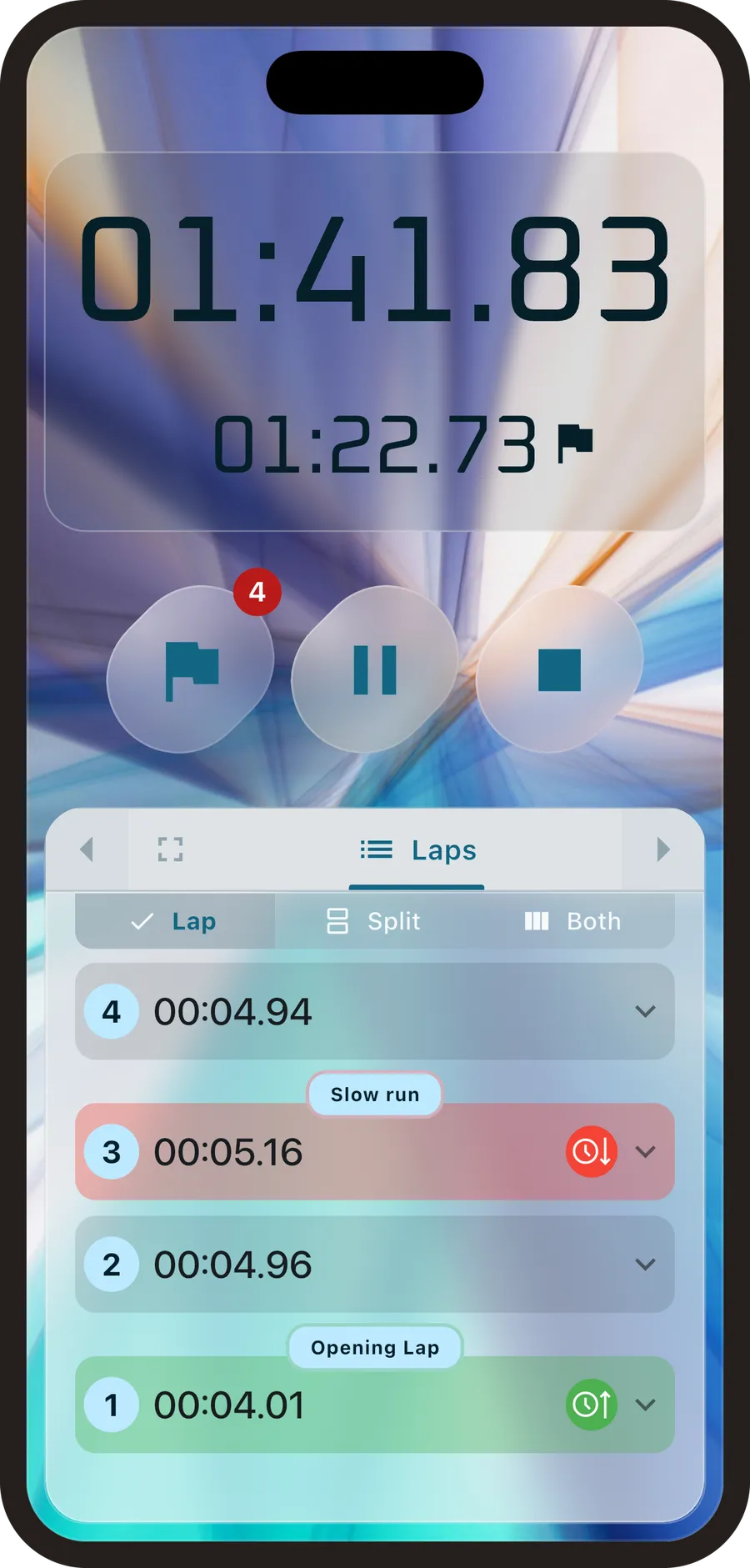 Stopwatch with laps