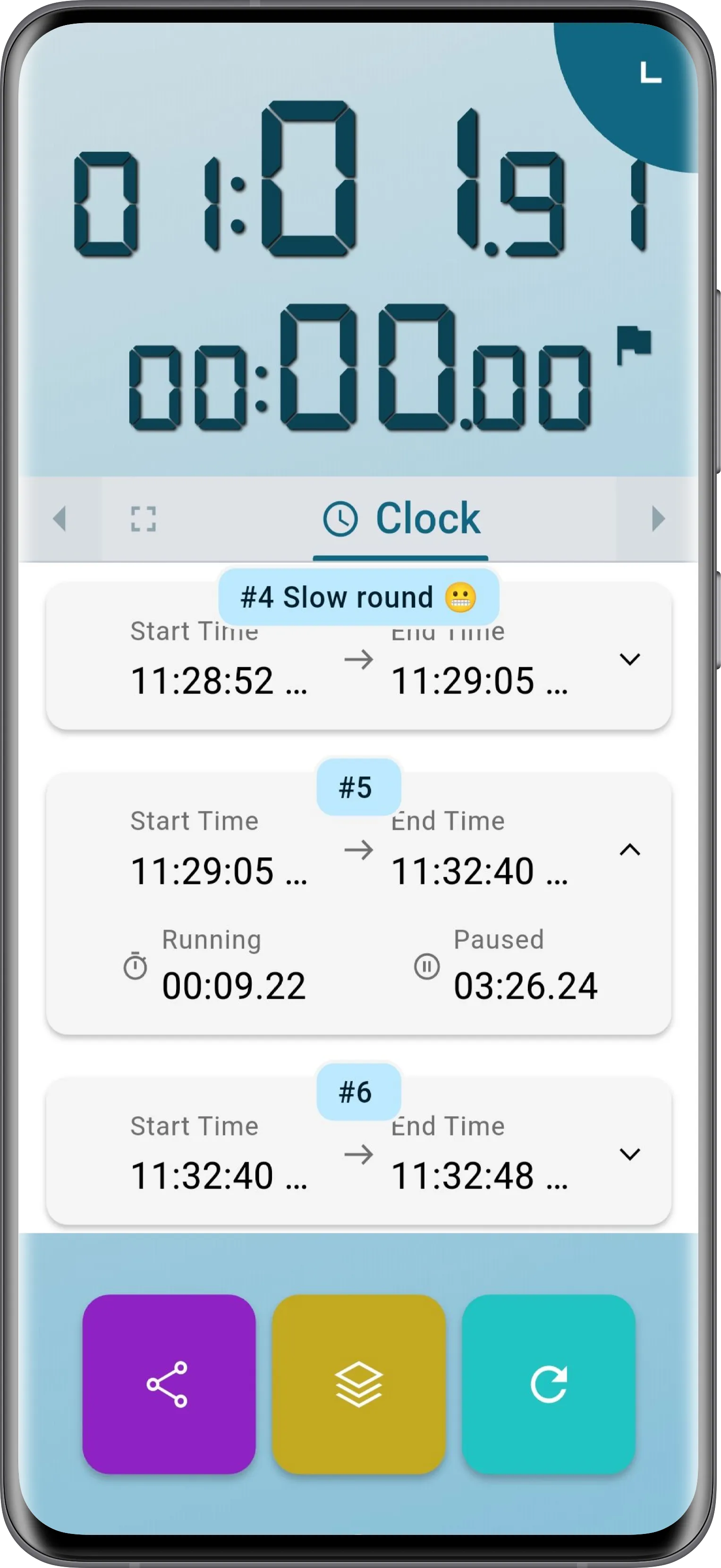 Laps with Clock Time