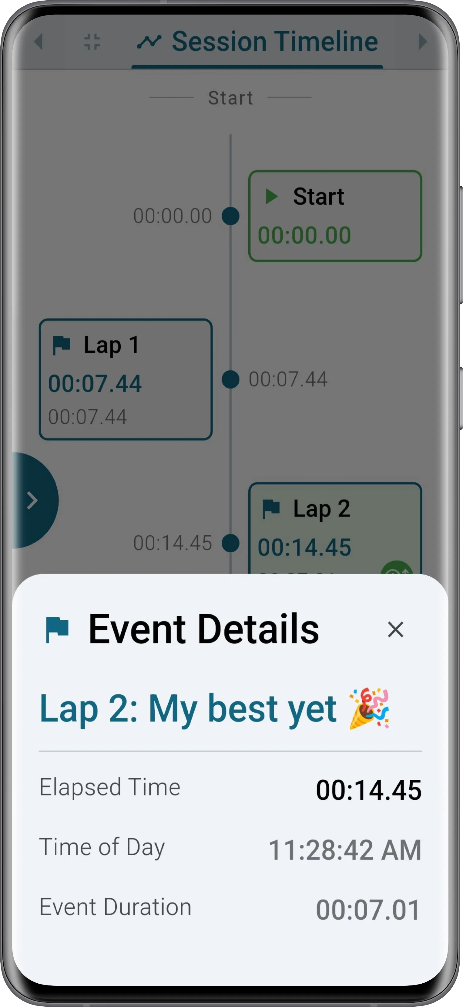 Session Timeline Event