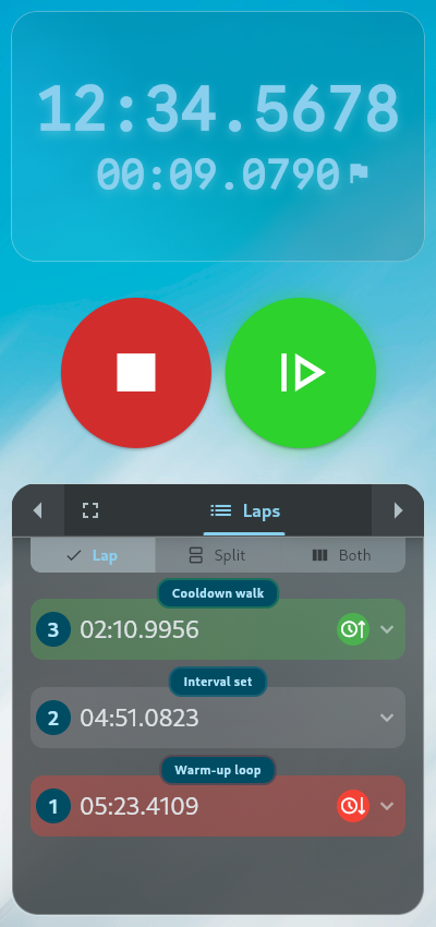 A stopwatch app screen showing a large timer with decimal digits, a small current-lap time beneath it, a laps list with named entries, and a row of control buttons including a Lap button with a count badge.
