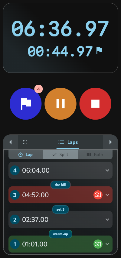 A stopwatch laps list where three lap cards carry small floating name labels reading warm-up, the hill and set 3 above their times, and one unlabeled card shows only its default lap number.