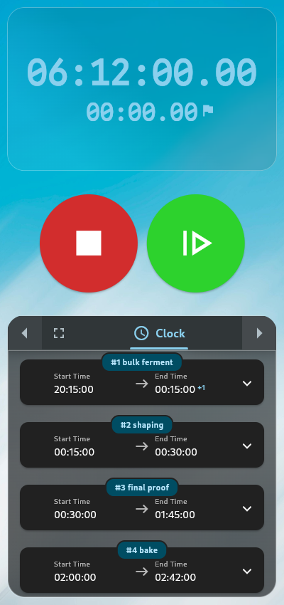 A clock tab in a stopwatch app listing cooking stages with their start and end times of day, where the final stage's end time carries a plus-one day marker showing it crossed midnight.